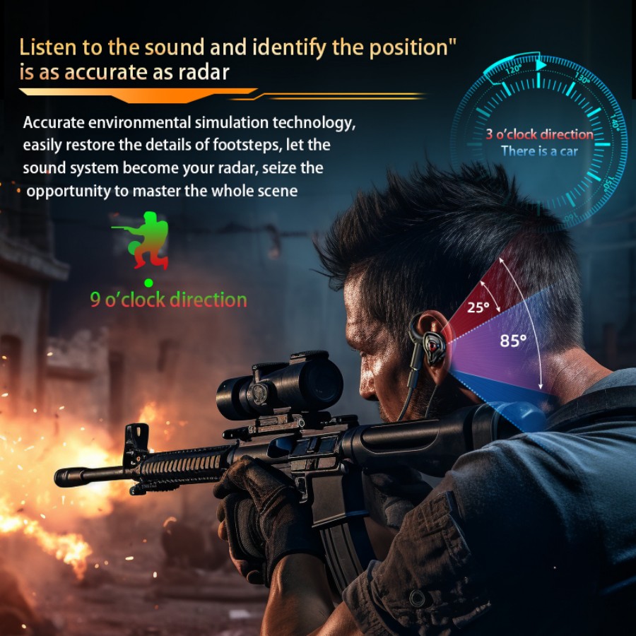Esports Gaming Headset 360° Su - Esports Gaming Gear recensie en prijs