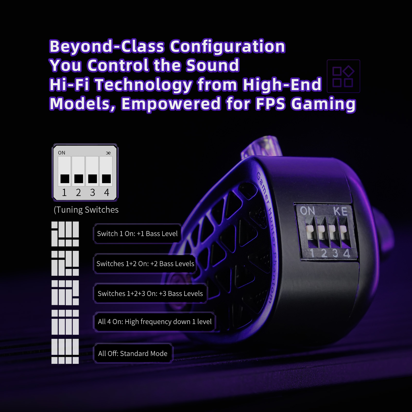 KZ Phantom HiFi Grade Flagship - Esports Gaming Gear recensie en prijs