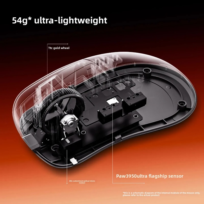 ATK Z1V2 Ultimate PAW3950Ultra - Ultimate Esports Gaming recensie en prijs