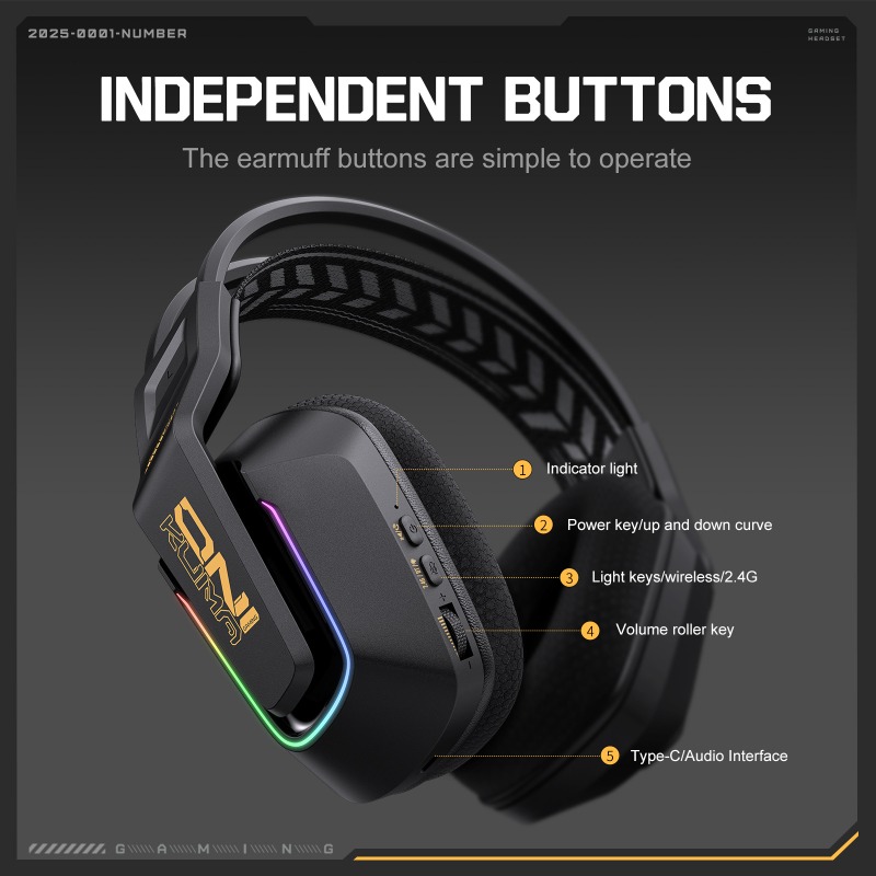 ONIKUMA GT828 Gaming Headset 4 - Esports Gaming Gear recensie en prijs